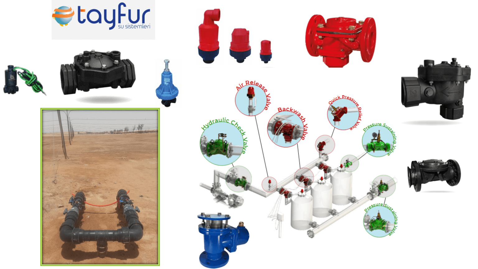 Automatic irrigation control systems - Seoul Agriculture Company